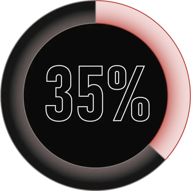 35 Percent