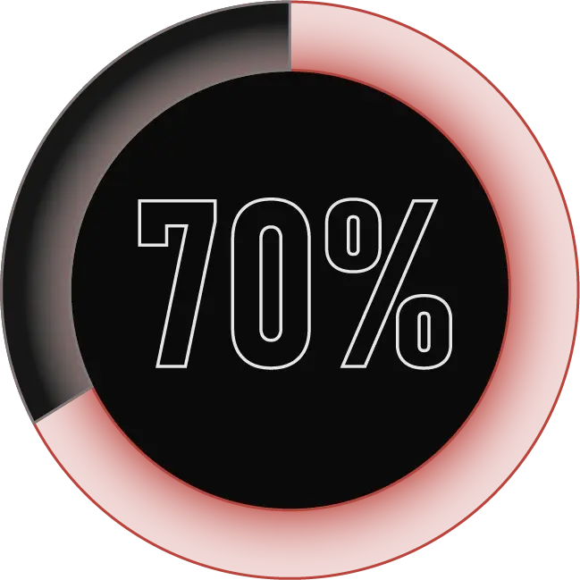 70 Percent